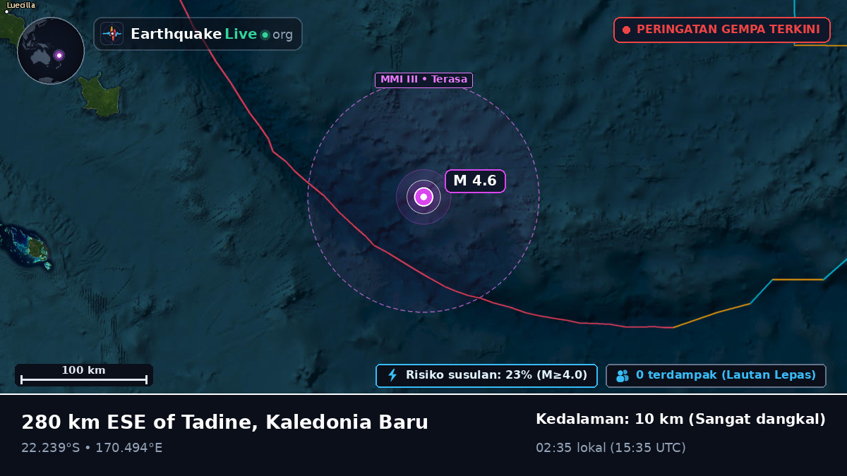 Samudra Pasifik Selatan (Kaledonia Baru)