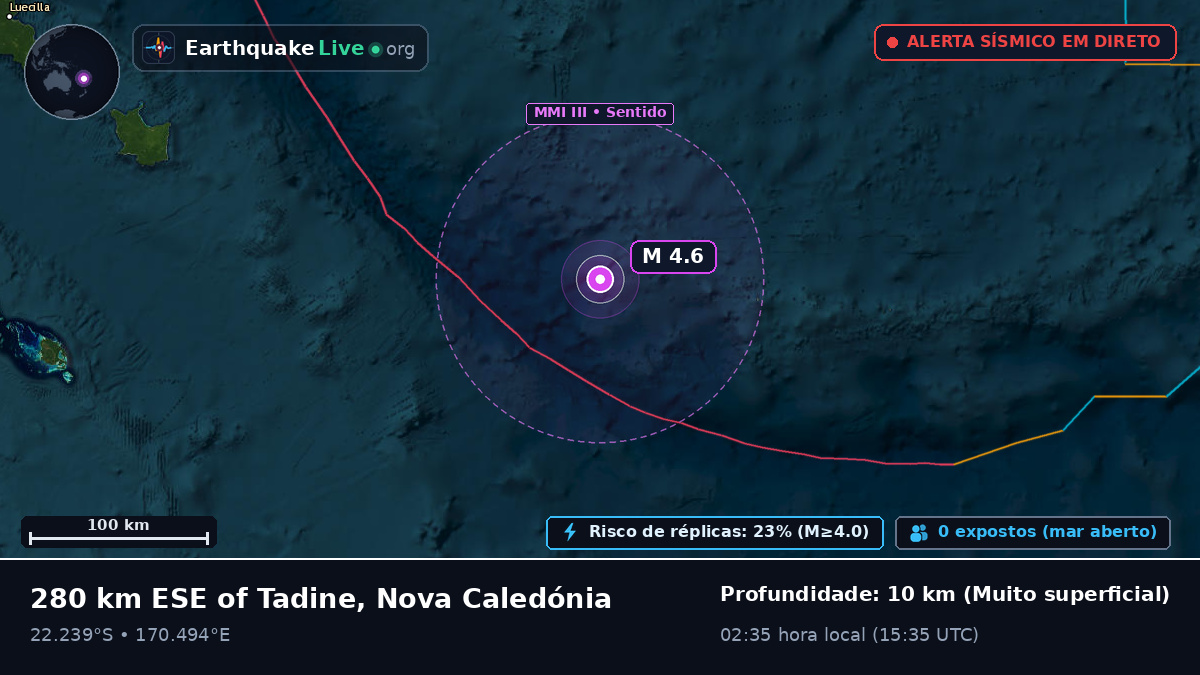 Oceano Pacífico Sul (Nova Caledónia)