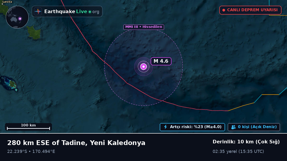Güney Pasifik Okyanusu (Yeni Kaledonya)
