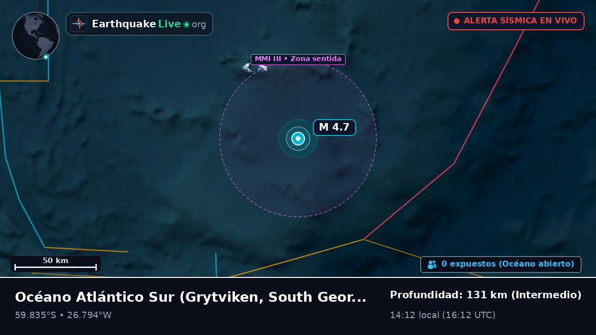 Océano Atlántico Sur (South Georgia and the Islands)