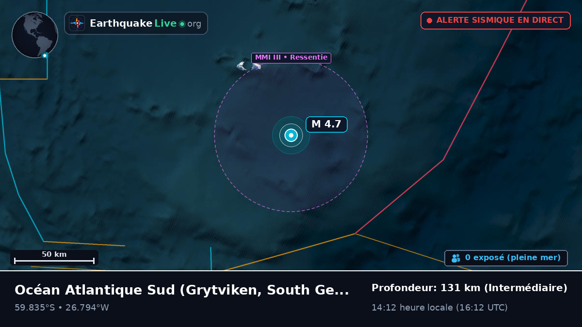 Océan Atlantique Sud (South Georgia and the Islands)