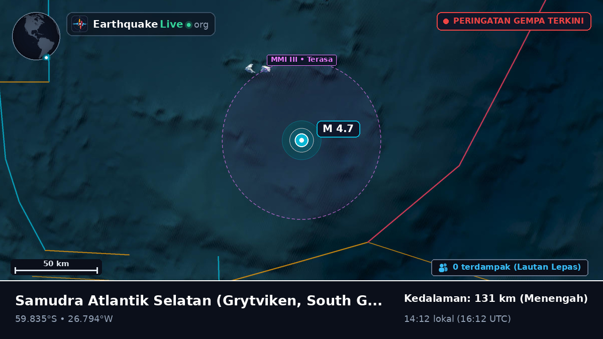 Samudra Atlantik Selatan (South Georgia and the Islands)