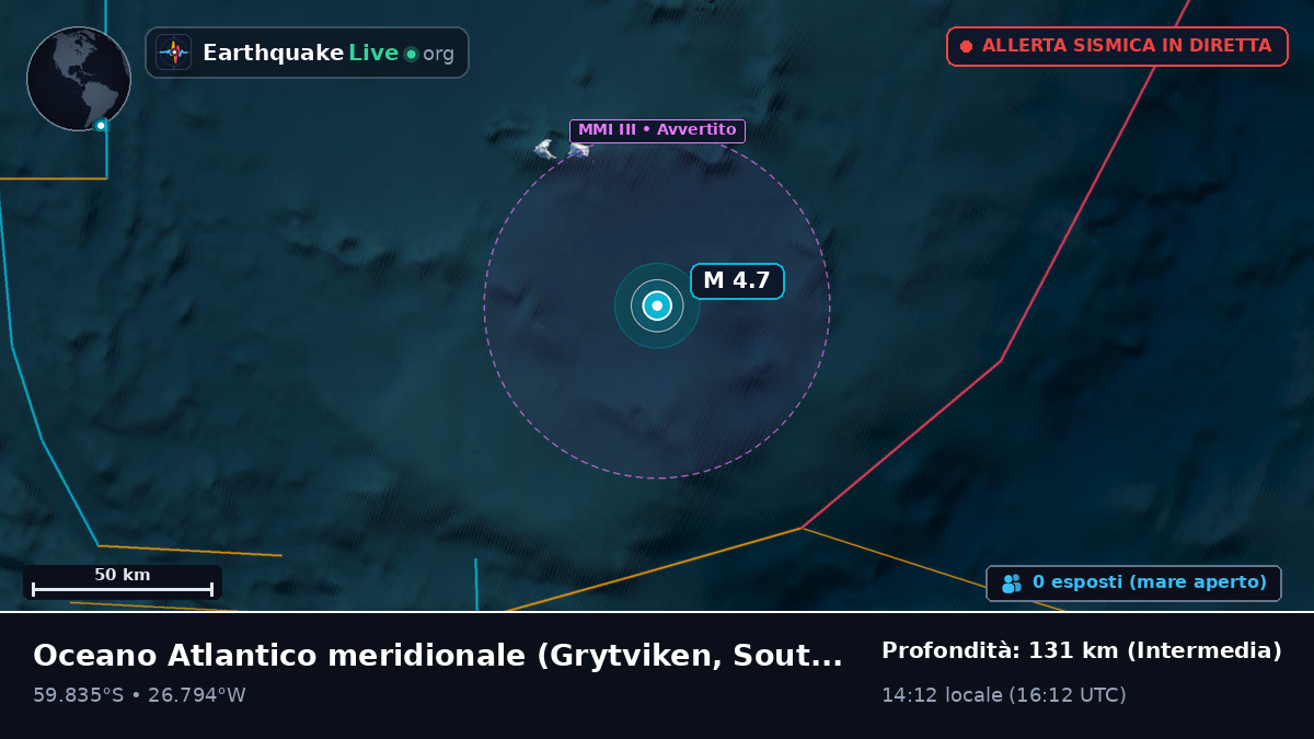 Oceano Atlantico meridionale (South Georgia and the Islands)