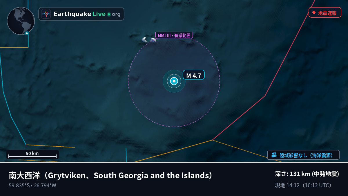 南大西洋 (South Georgia and the Islands)