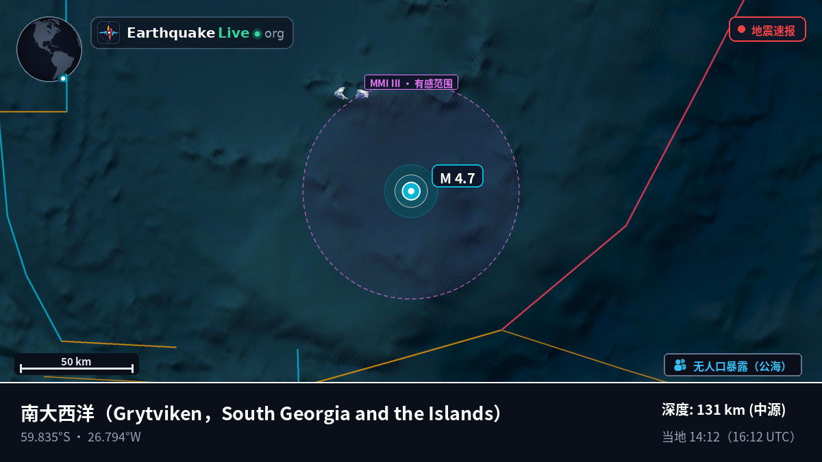 南大西洋 (South Georgia and the Islands)