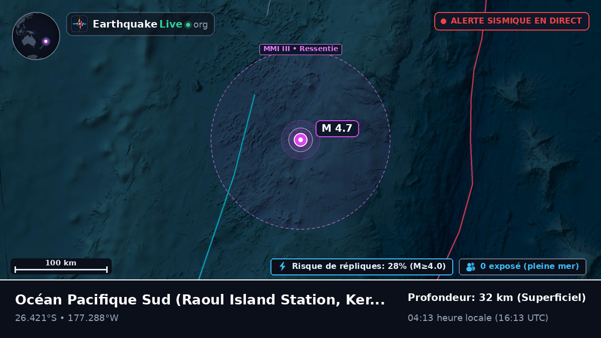 Océan Pacifique Sud (Kermadec Islands)