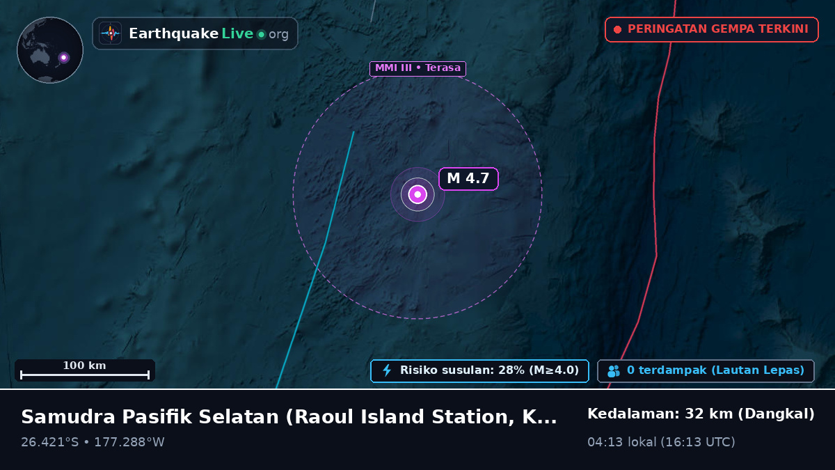 Samudra Pasifik Selatan (Kermadec Islands)