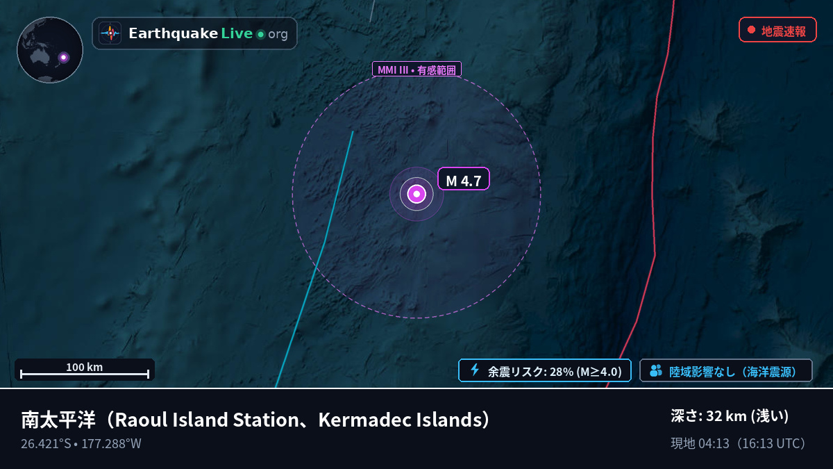 南太平洋 (Kermadec Islands)