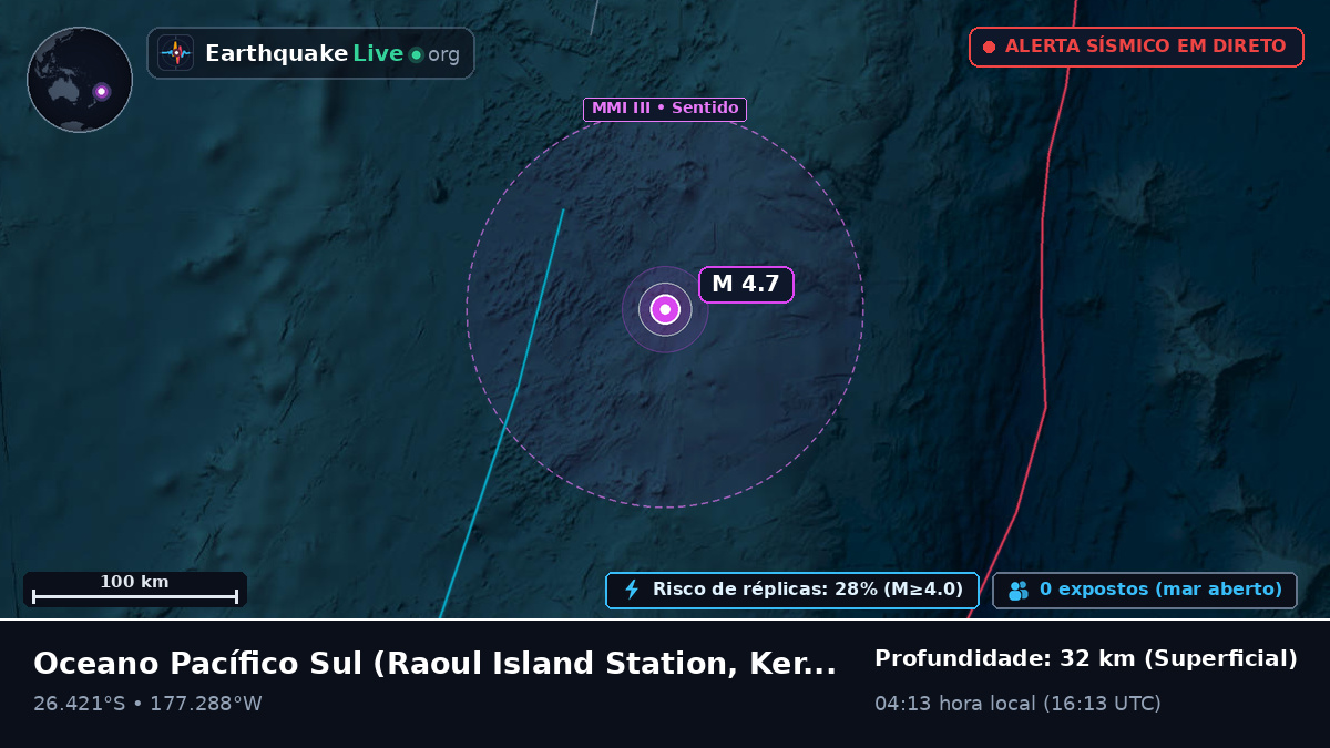 Oceano Pacífico Sul (Kermadec Islands)