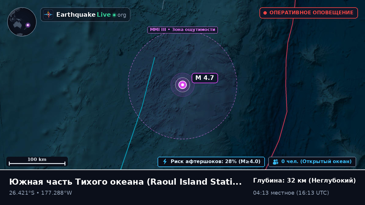Южная часть Тихого океана (Kermadec Islands)