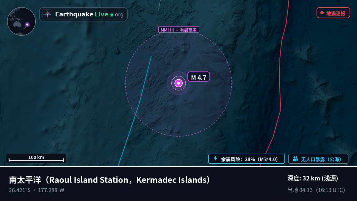 南太平洋 (Kermadec Islands)