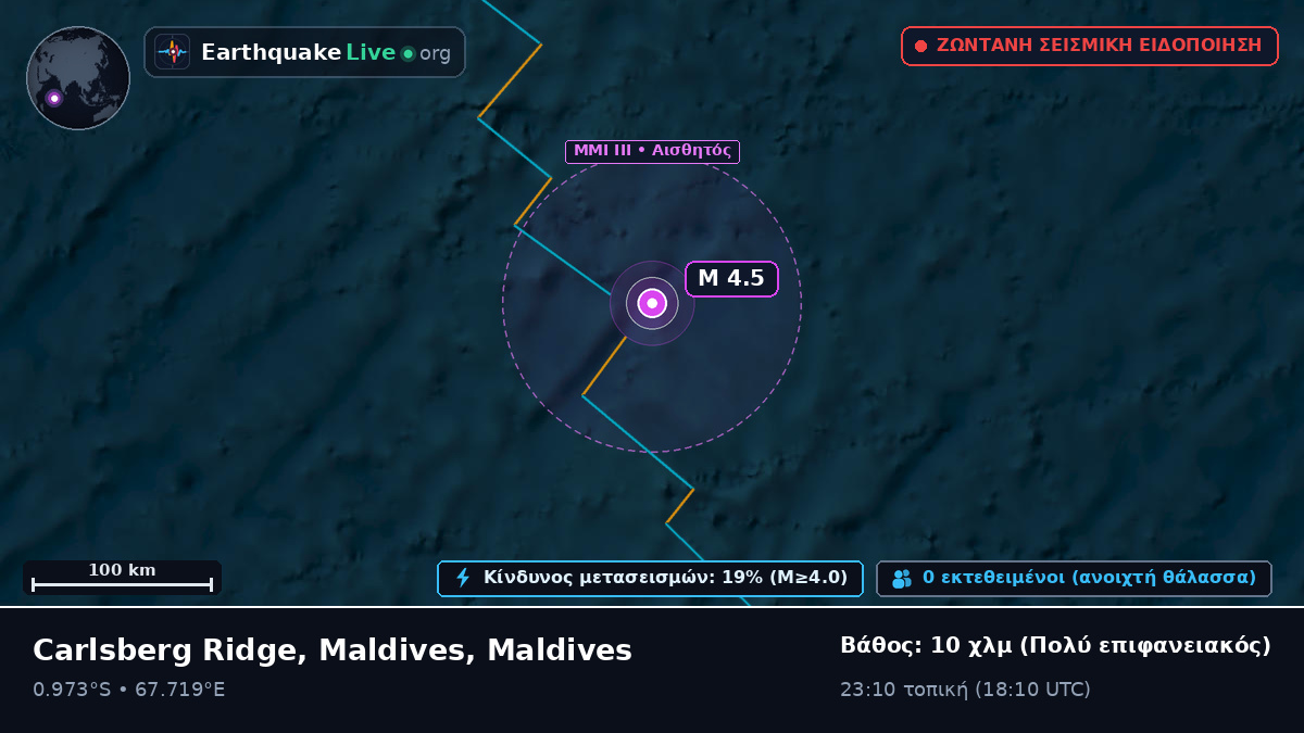 Ινδικός Ωκεανός (Maldives)
