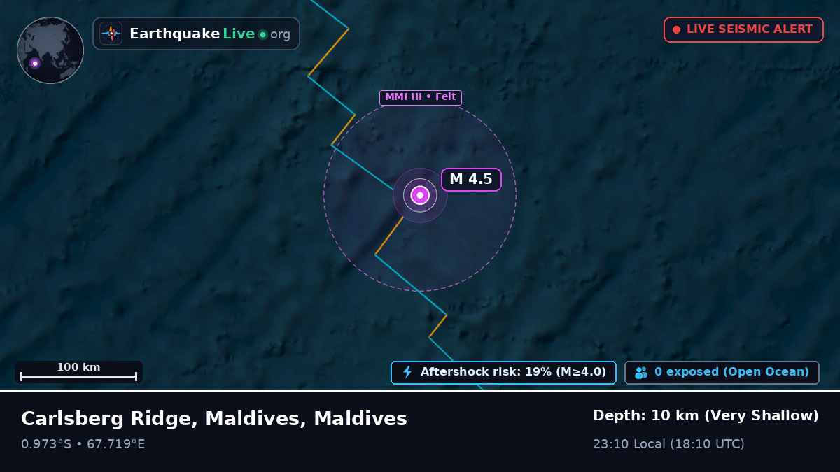 Indian Ocean (Maldives)
