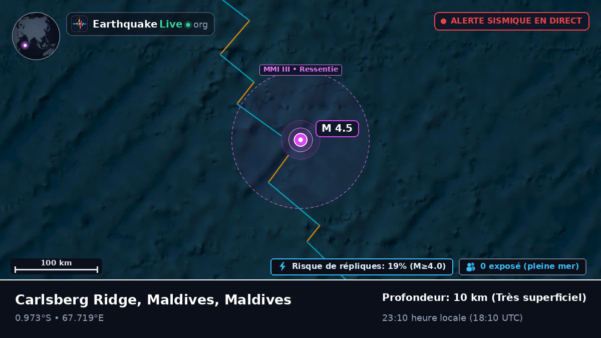 Océan Indien (Maldives)