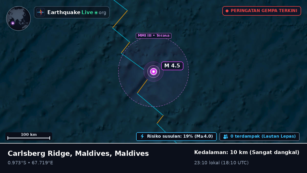 Samudra Hindia (Maldives)