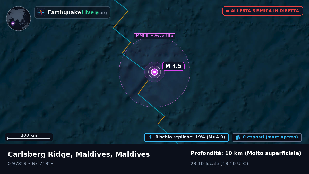 Oceano Indiano (Maldives)
