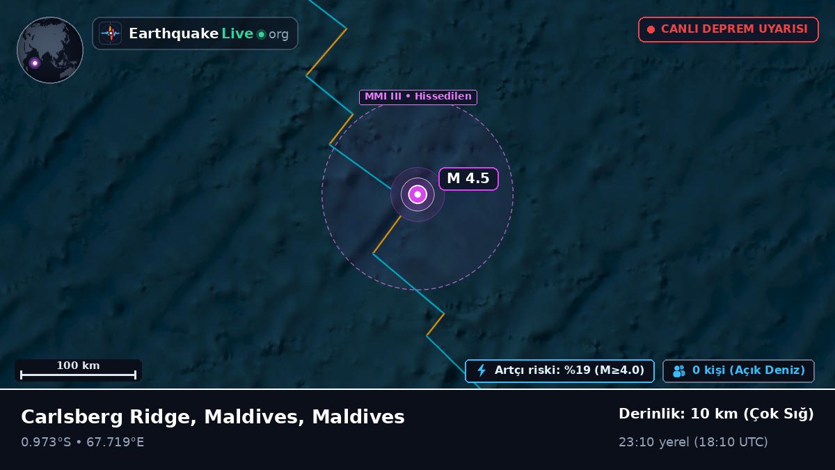 Hint Okyanusu (Maldives)