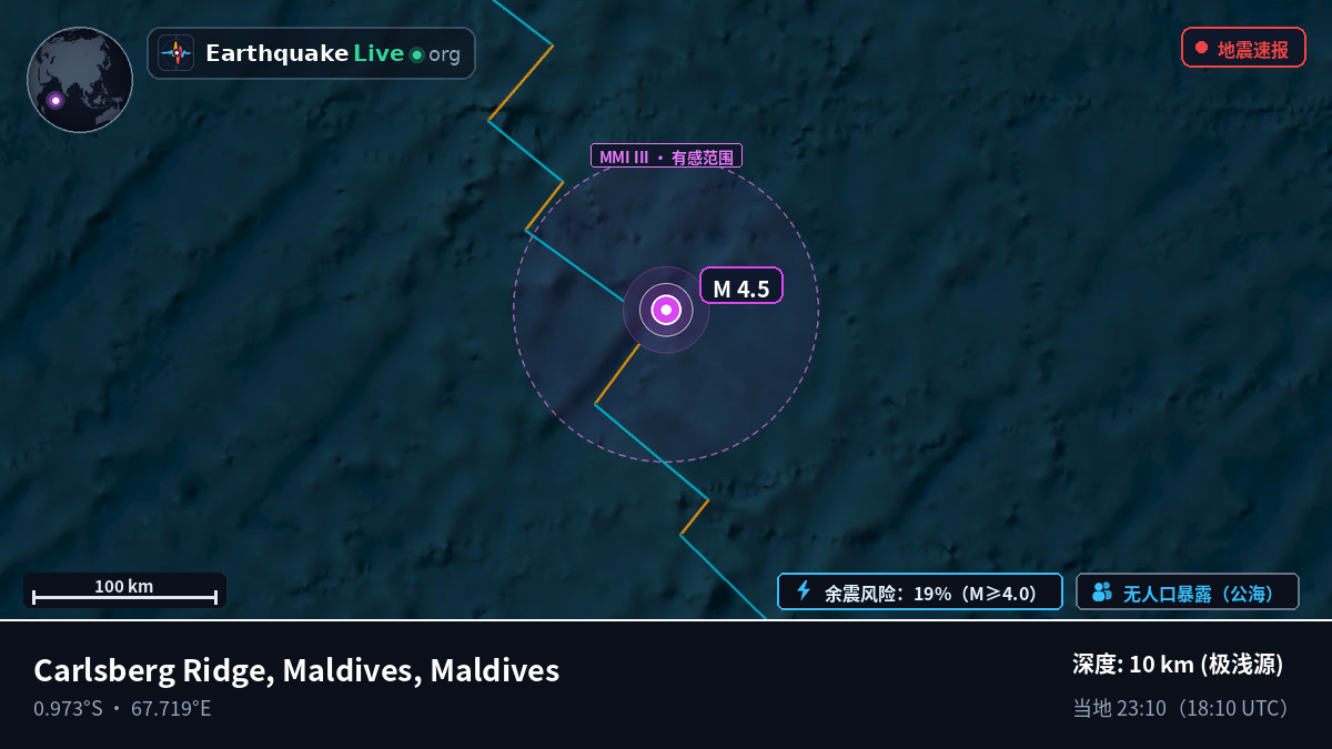 印度洋 (Maldives)