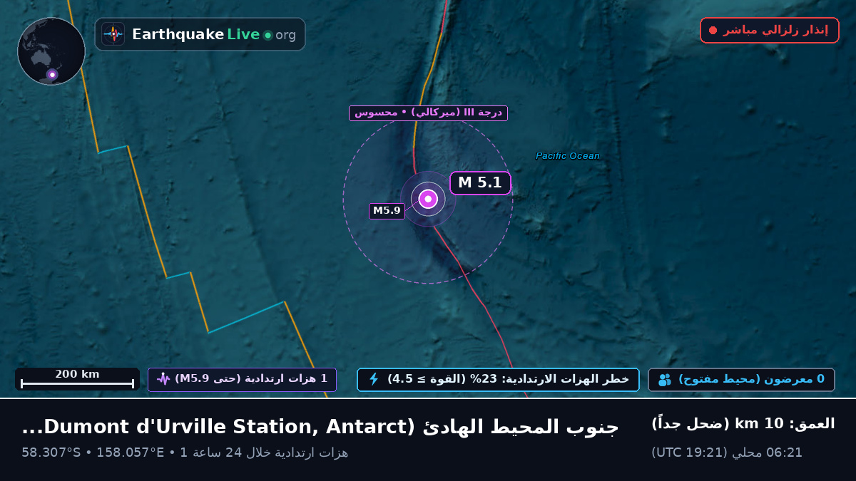 جنوب المحيط الهادئ (Antarctica)