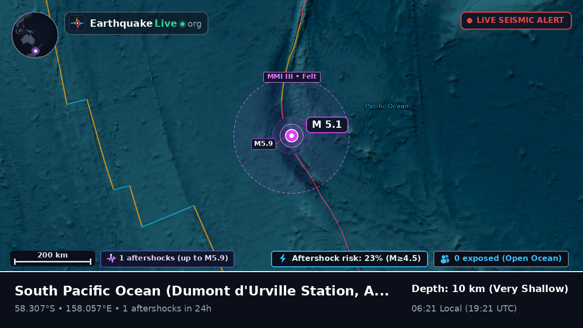 South Pacific Ocean (Antarctica)