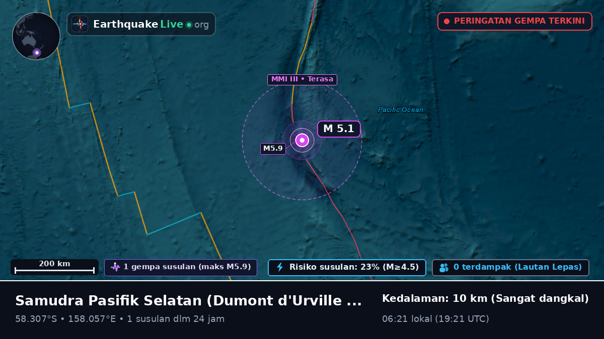 Samudra Pasifik Selatan (Antarctica)