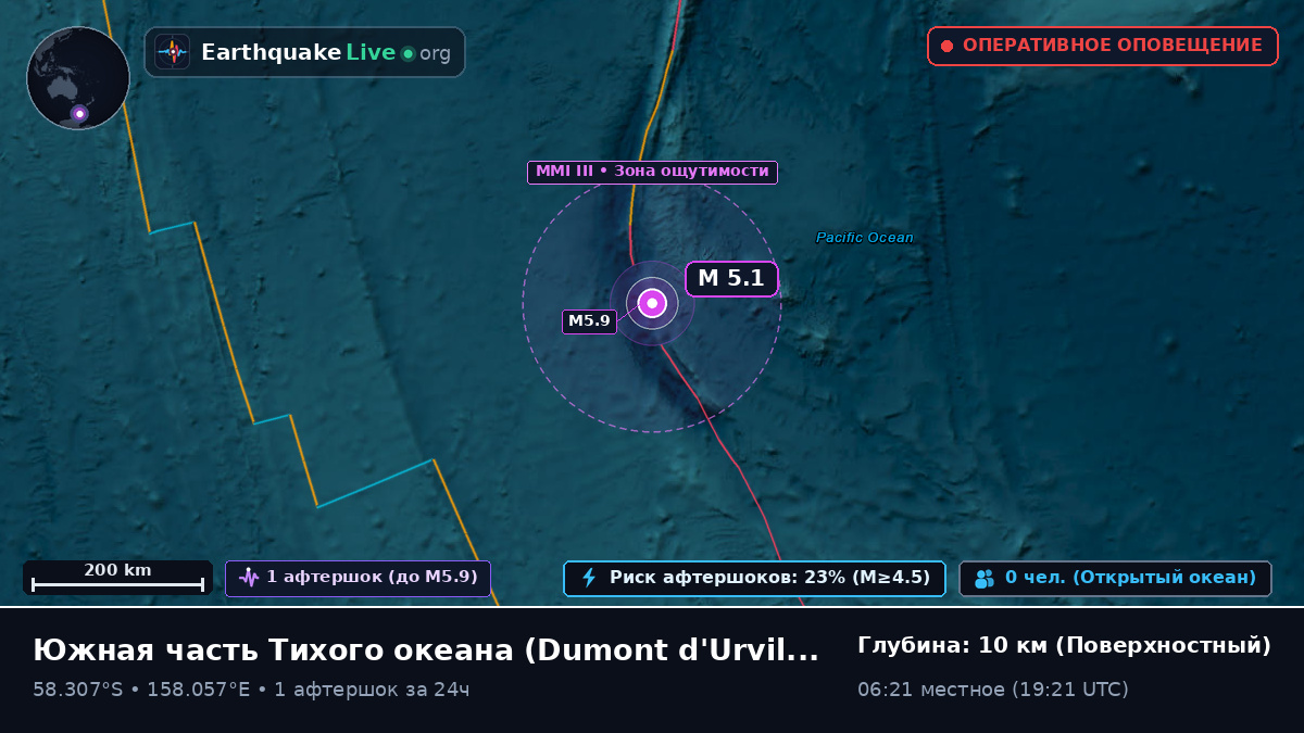 Южная часть Тихого океана (Antarctica)