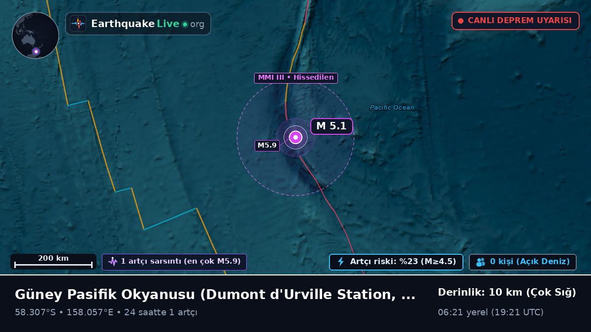 Güney Pasifik Okyanusu (Antarctica)