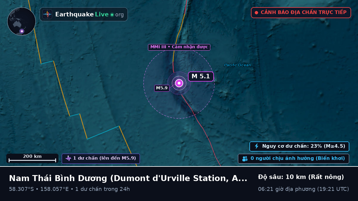 Nam Thái Bình Dương (Antarctica)