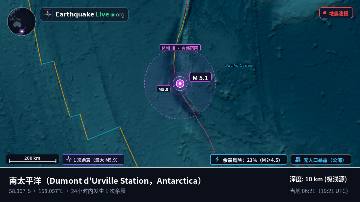 南太平洋 (Antarctica)