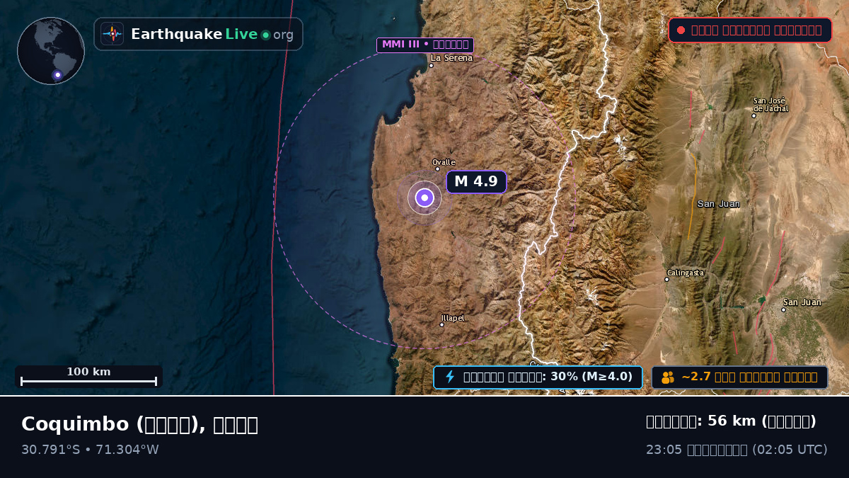 Coquimbo, চিলি