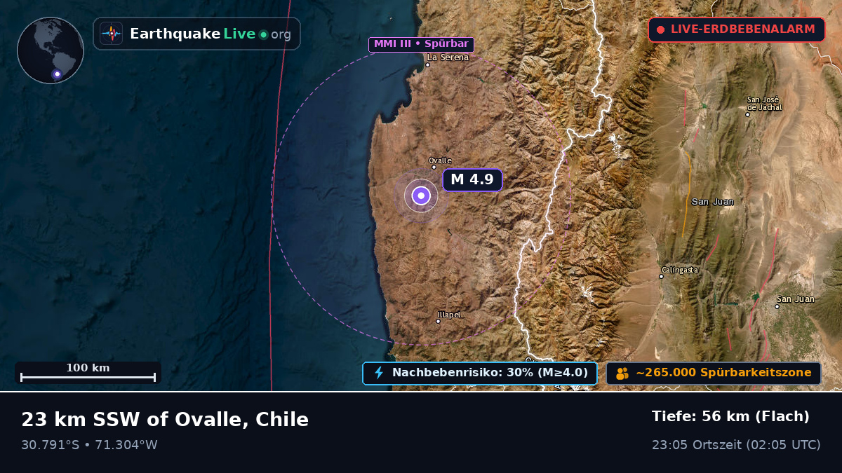 Coquimbo, Chile