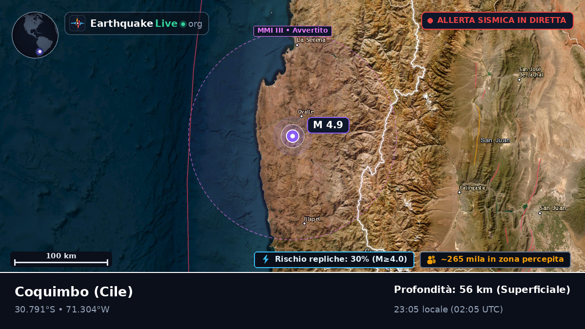 Coquimbo, Cile
