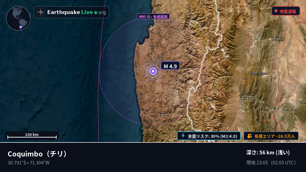 Coquimbo, チリ