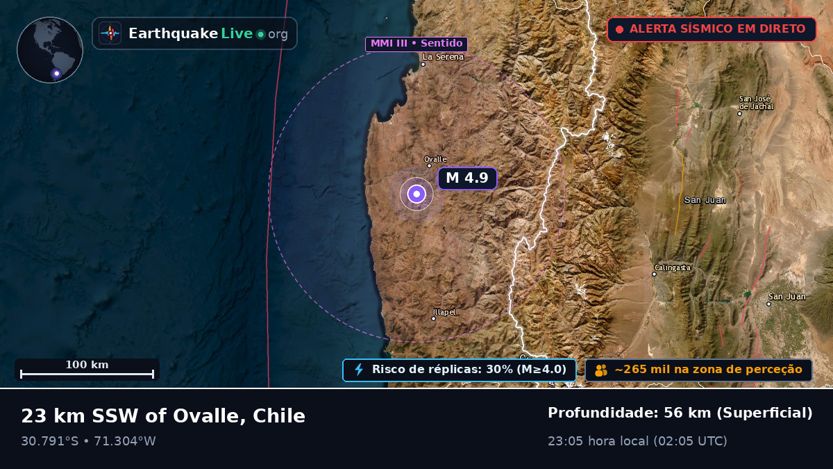 Coquimbo, Chile