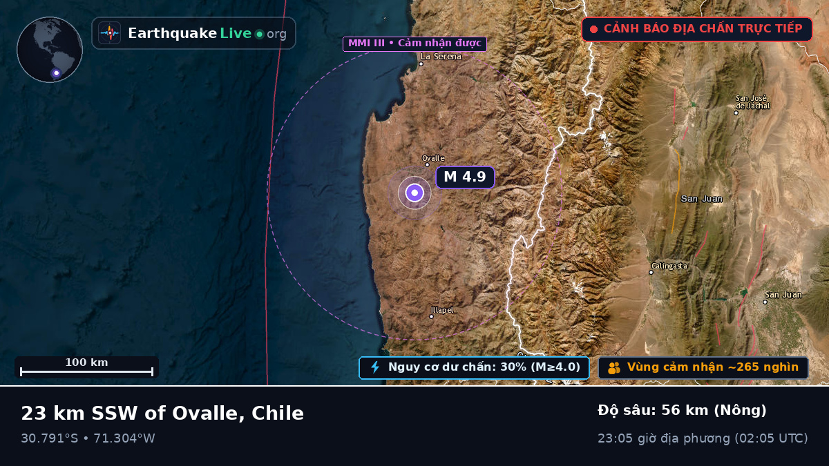 Coquimbo, Chile