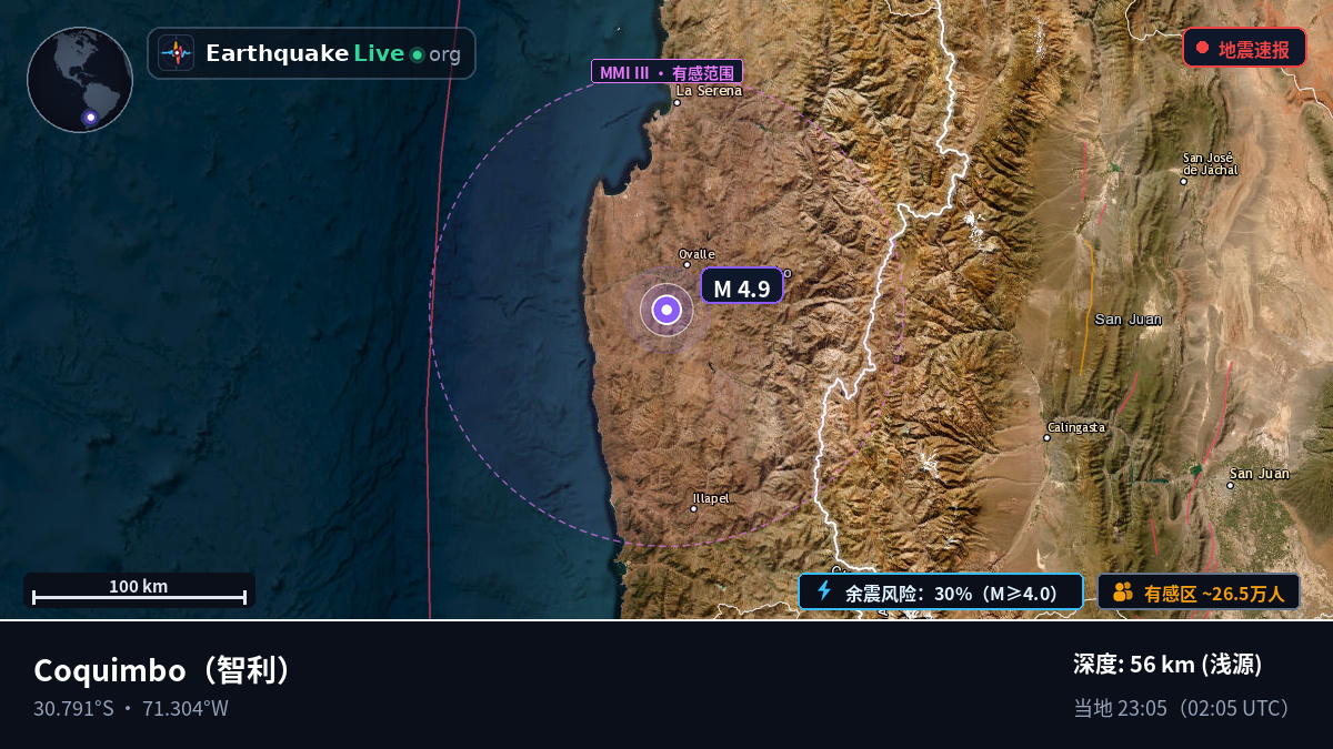 Coquimbo, 智利