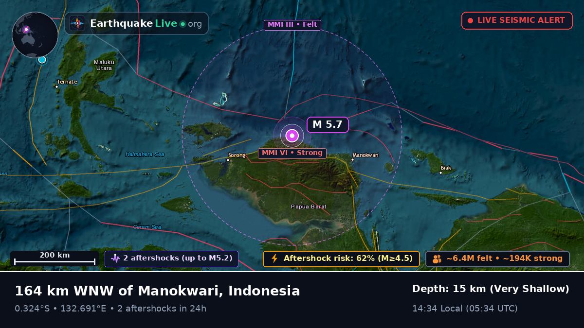 Off the coast of Sorong, Indonesia