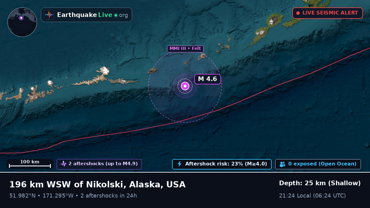Aleutian Islands (USA)