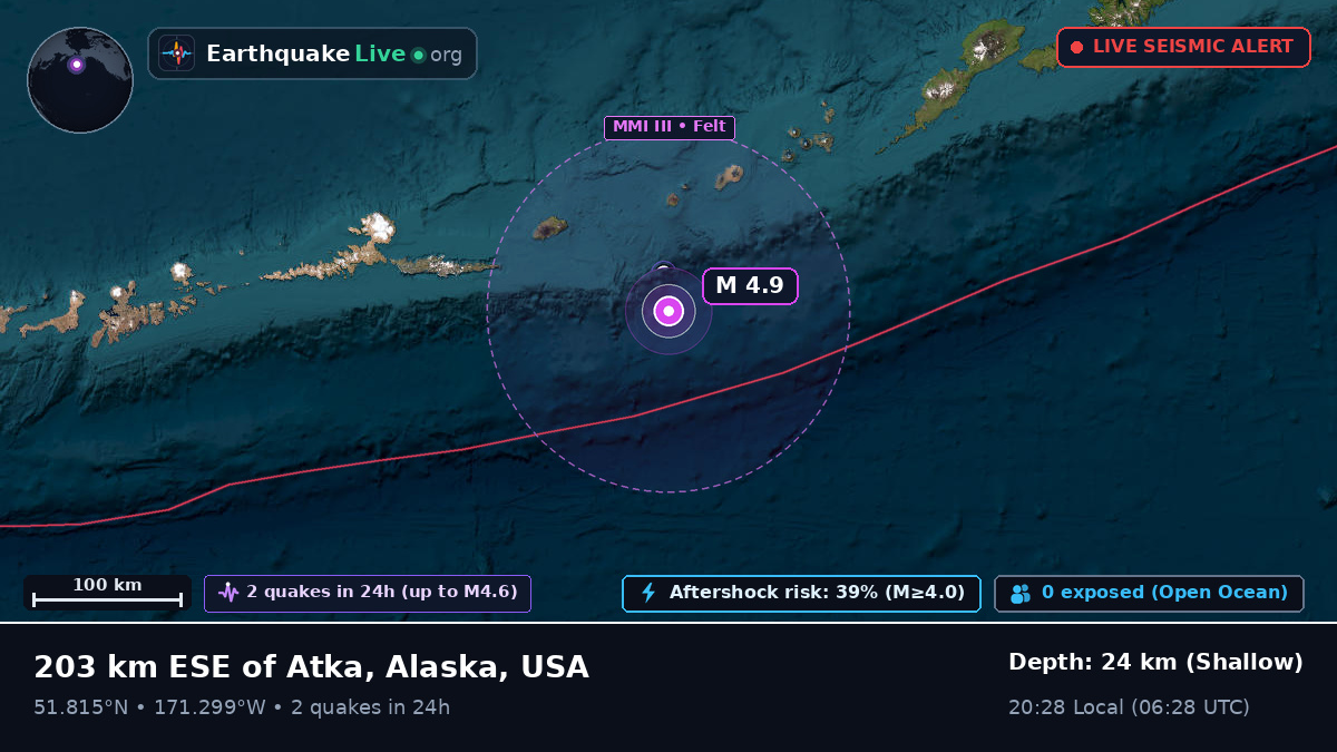 Aleutian Islands (USA)