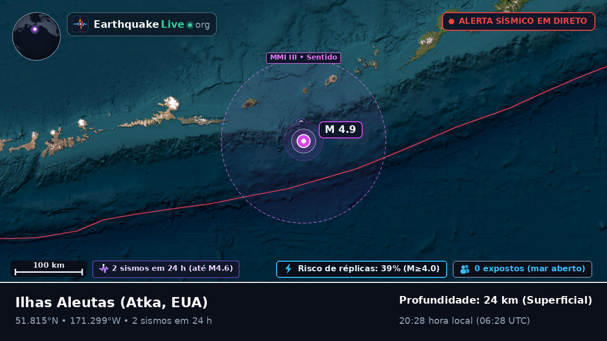 Ilhas Aleutas (EUA)