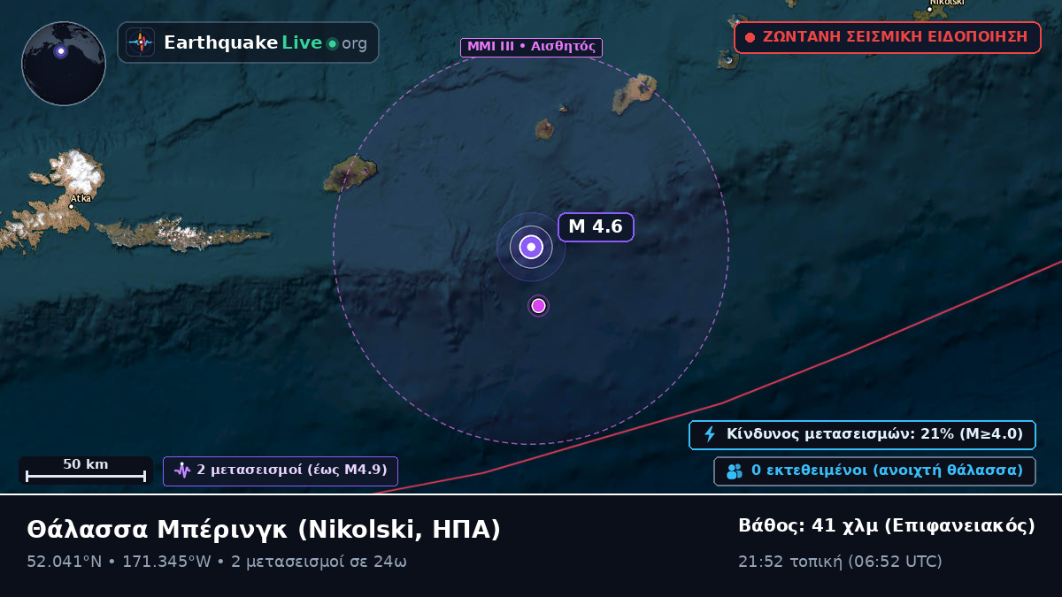 Θάλασσα Μπέρινγκ (ΗΠΑ)