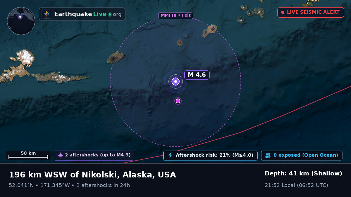 Bering Sea (USA)