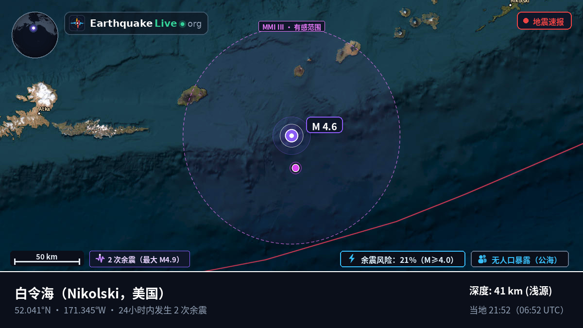 白令海 (美国)