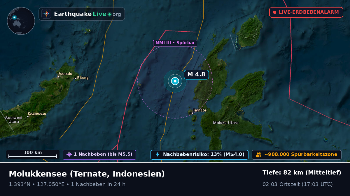 Molukkensee (Indonesien)