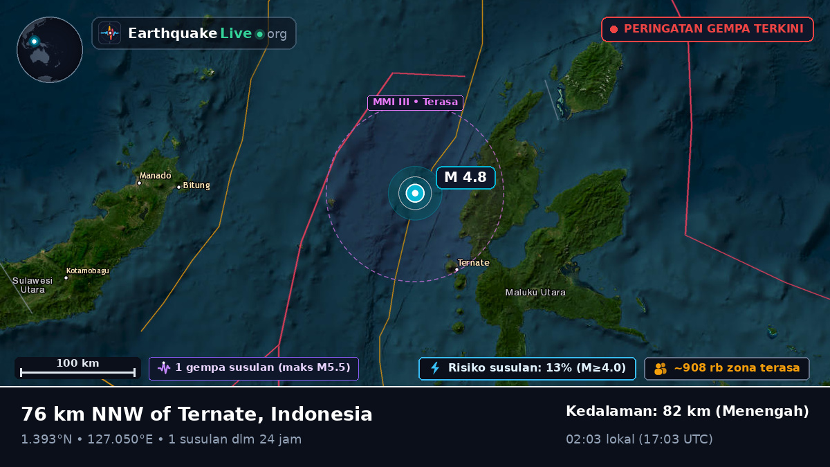 Laut Maluku (Indonesia)