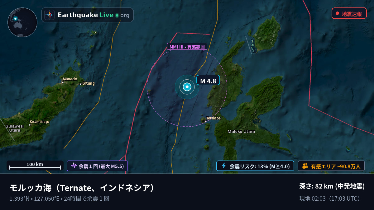 モルッカ海 (インドネシア)