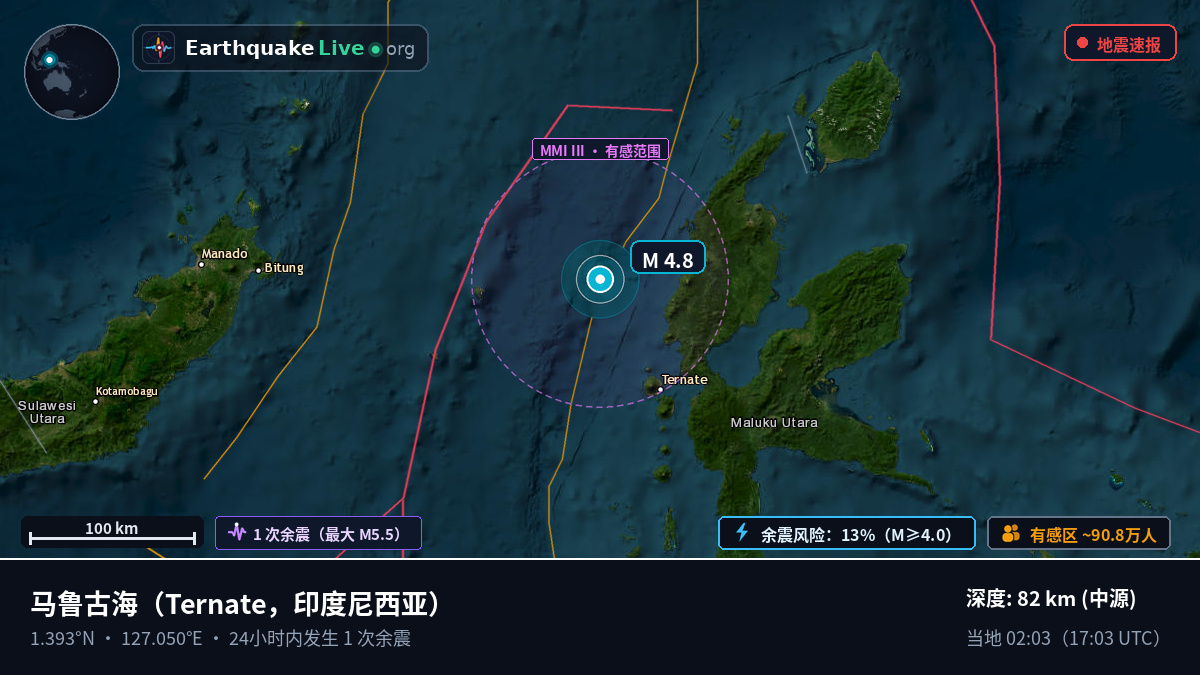 马鲁古海 (印度尼西亚)