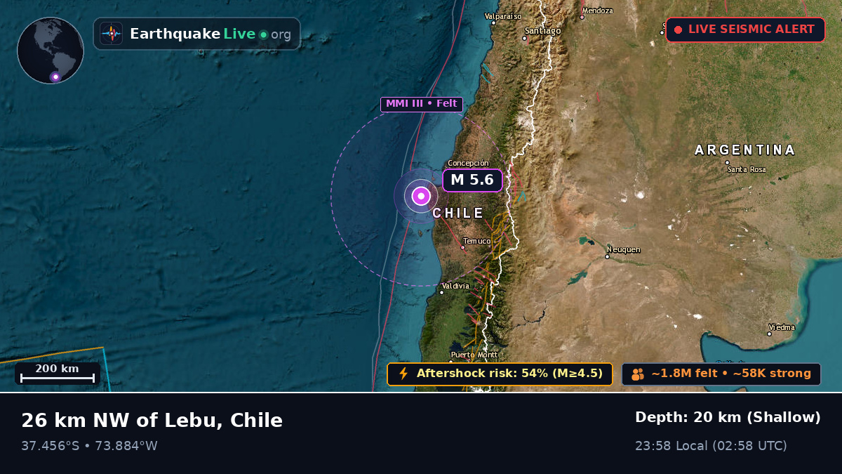 Bío-Bío, Chile
