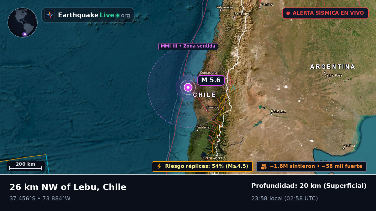 Bío-Bío, Chile