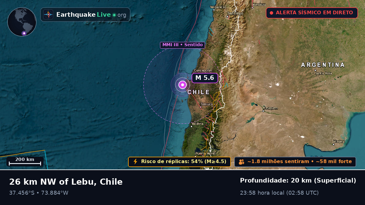 Bío-Bío, Chile